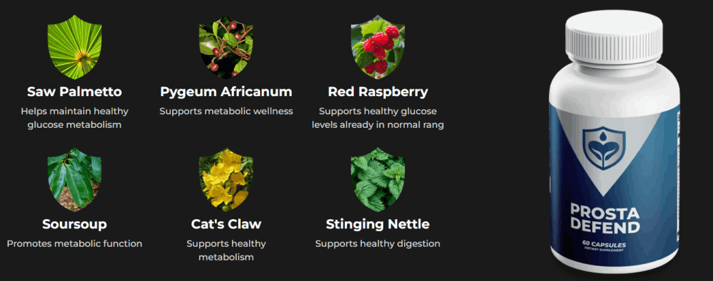 Prosta Defend Ingredients